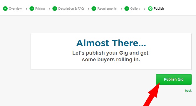 Steps to create Gig on Fiverr