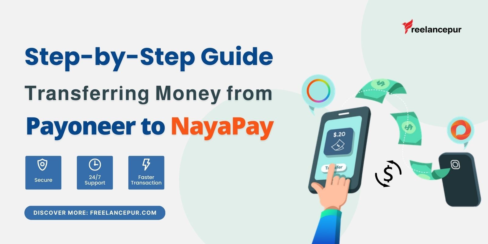 Transfer money from payoneer to nayapay