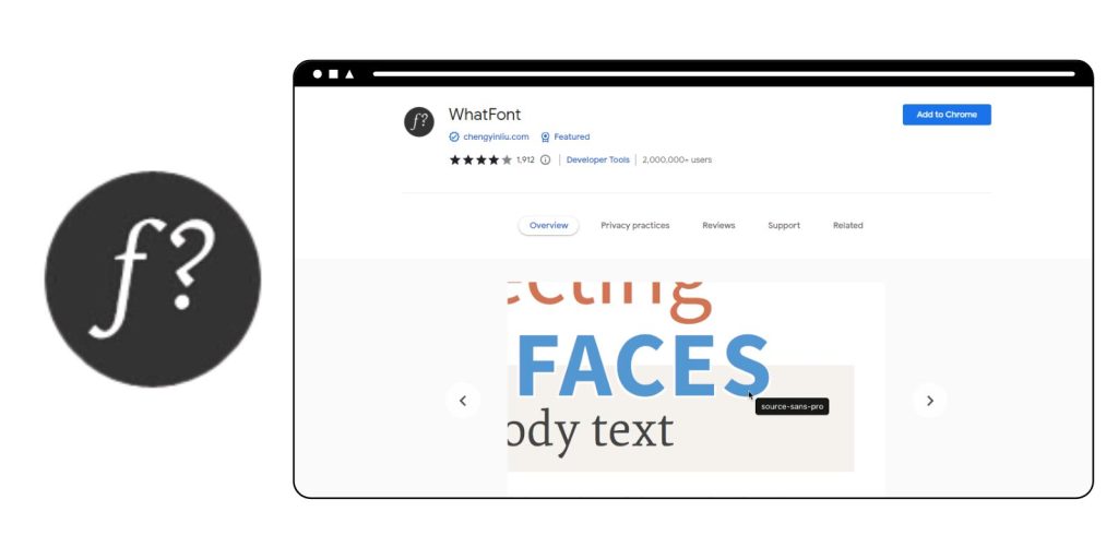 A screenshot of WhatFont chrome extension with & and its logo beside it